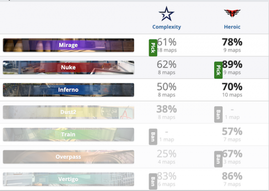 2026LPL第一赛段决赛即将开幕，英雄联盟巅峰对决不容错过